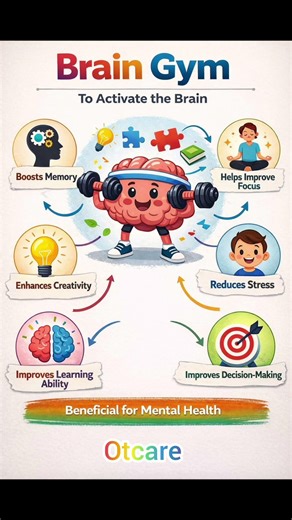 🧠 Brain Gym Activities for Kids | Boost Focus & Learning