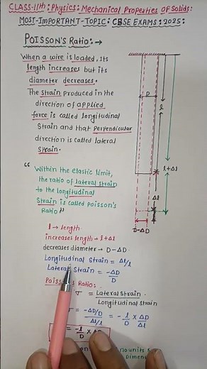 Poisson's Ratio Class 11 #physics #elasticity|Define Poisson's ratio?#btech #mechanicofsolids#cbse