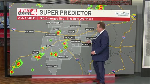 First Alert Weather Day In Effect: Final Day of Heat Wave, Strong Storms Possible | KMOV