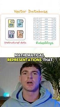 Agentic RAG Explained!