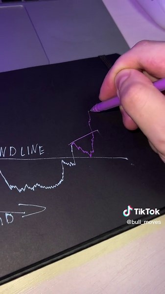 Unlocking the Secrets of Crypto Trading and Stocks with SHIB