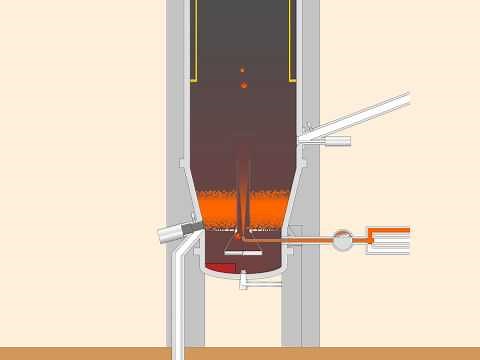 Fluid Bed Precision Coater™ - coating process technique