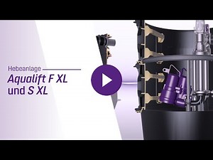 KESSEL Pumpstationen Aqualift F XL und S XL | Funktionsvideo
