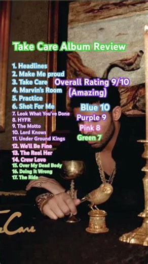 Drake - Take Care Album Review