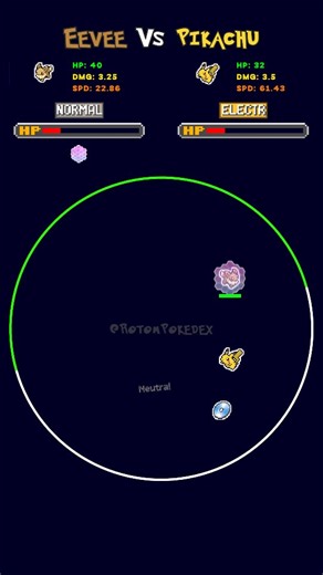 Rotom Pokedex | Eevee 🦊 VS Pikachu ⚡️🐁 Eevee (Blue) - Its genetic code is irregular. It may mutate if it is exposed to radiation from element Stones.... | Instagram