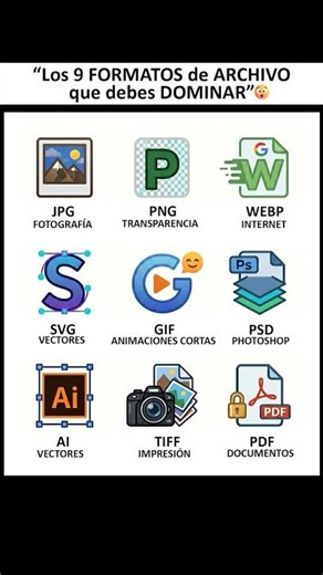 "Los 9 FORMATOS de ARCHIVO que debes DOMINAR" 😮