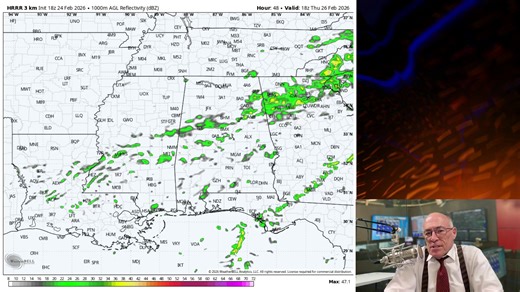 James Spann's Afternoon Briefing - Tuesday 2.24.26 | James Spann