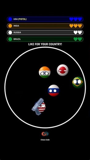 Which Country Dominates? Countryballs Edition #countryballs