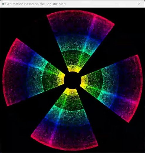 Animation based on the Logistic Map