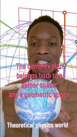 Groups and Subgroups [Mathematics]