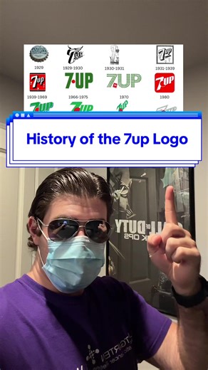 Exploring the History of the 7up Logo