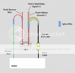 OEM compatible con Android Head Unit Radio DVD...