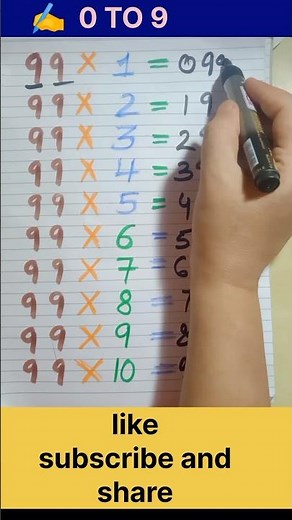 🔥99 Table Trick – Learn Multiplication in Seconds! 🔥