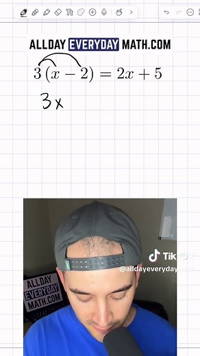 What You Should Have Learned in Algebra 1 Part 1
