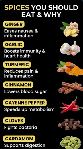7 Powerful Spices You Should Add to Your Diet & Why