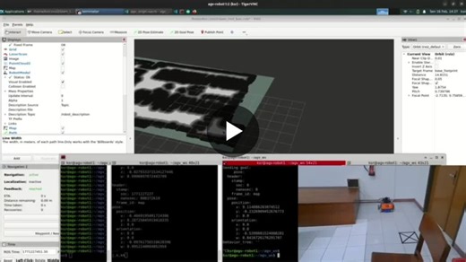 #robotics #engineering #embeddedsystem #ros #ros2 #ai #computervision #slam #fusionsensor #agv #amr #autonomousnavigation | Dionisio Raditya Prasmada