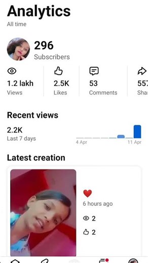 🙏 support me like and subscribe