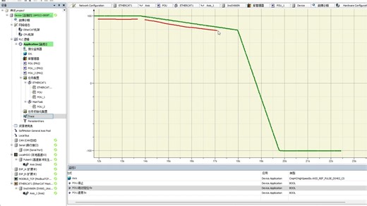 汇川InoProShop学习：B4_MC_Halt和MC_Stop区别