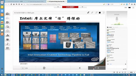 SystemVerilog Assertion