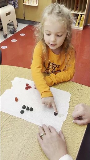 Growing Great Thinkers: Preschool-1st Grade Math at Gilmer County Elementary