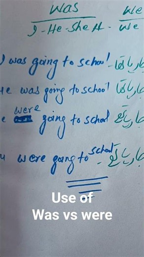how to use was and were in english sentences#englishgrammar
