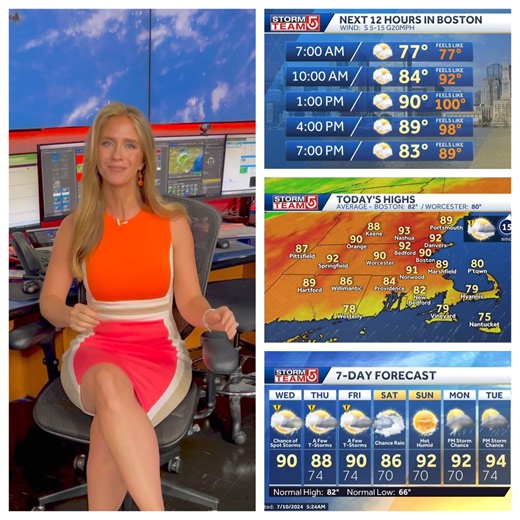 🥣 Stuck in the soup! Tropical humidity will make highs near 90° feel like 100°F. ⛈️ Spotty showers & storms today with a threat of isolated downpours. 🥵 The hot, humid & unsettled pattern continues into the weekend. Likely into next week as well! | Meteorologist Kelly Ann