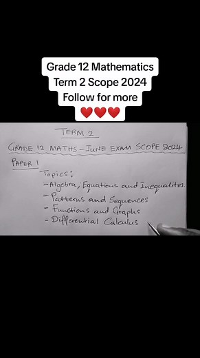 Grade 12 Mathematics: Term 2 Scope 2024 | Joyt Academy
