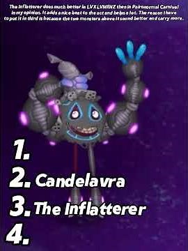 Ranking MSM'S LVX LVMENZ Clubbox Act Monsters. #shorts #msm #clubbox
