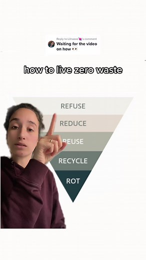 Steps to Produce Less Waste: A Guide to Zero Waste Living