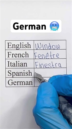 Open The Windows German