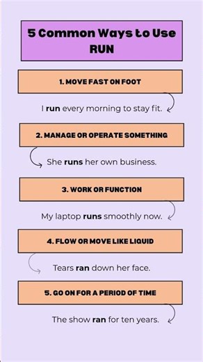 5 Common Ways to Use RUN | English in 15 Seconds #englishshorts #englishpractice #learnenglish