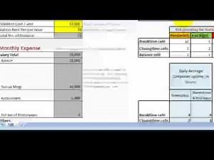 Internet Cafe Business Plan & Financial Calculator