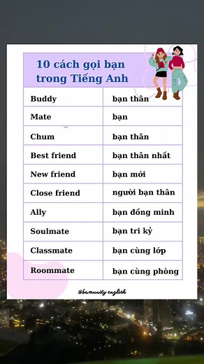 10 cách gọi bạn trong Tiếng Anh chắc bạn sẽ cần!