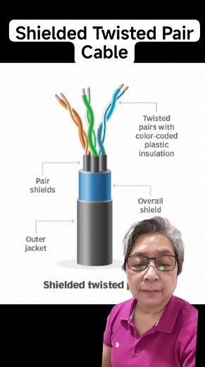 12 shares · 4 comments | Shielded Twisted Pair Cable #teacherbambi #STP #shieldedtwistedpai #cat5 #cat5e #cat6 #networkcable #ethernetcable #laevents88 #laevents #everyone #followers #highlights L.A. Events Solutions | Blanca Bucao | Facebook