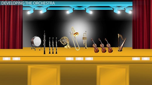 History of the Orchestra | Background, Timeline & Influence