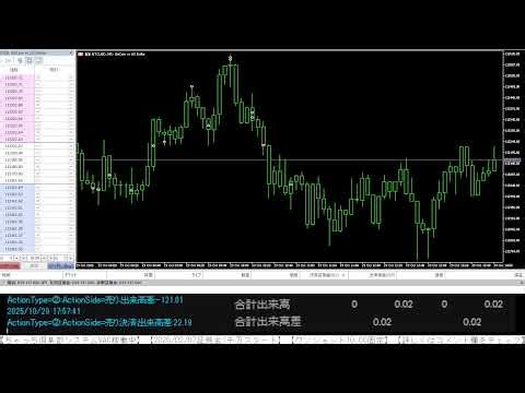 【FXライブ】BTCシステムVAC FOREX LIVE