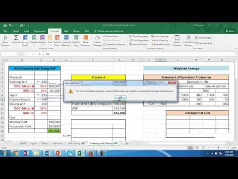 Process Costing with Opening and Closing WIP_Weighted Average Method