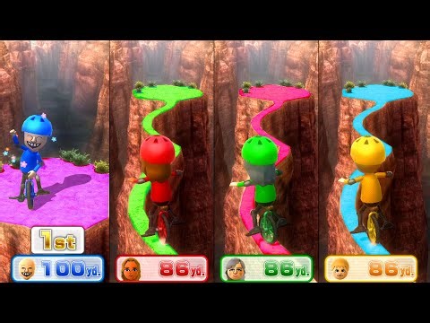 Wii Party U - All Skill Difficulty Minigames Play as Trollface (Master CPU Chaos)