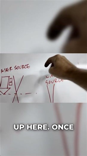 Beam Waist Visualized: How Lasers Cut Metal