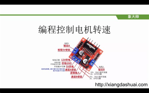 Python编程控制电机转速