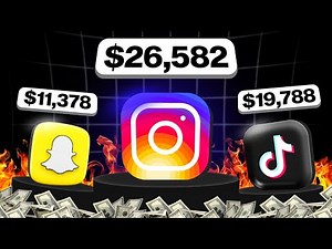 How to Create AI VIDEOS Using AI (Full Guide)