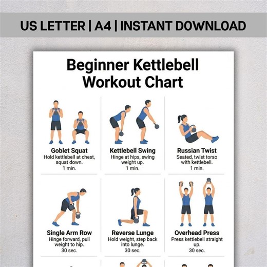 Tableau PDF d'exercices complets du corps avec kettlebell, guide d'entraînement avec kettlebell, routine de remise en forme pour salle de sport à domicile, musculation imprimable, téléchargement immédiat - Etsy France