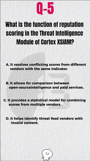 PSE Cortex Pro | Reputation Scoring in Cortex XSIAM Explained with MCQ | XSIAM Threat Intelligence