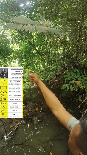 Treasure under | positive water😅 | Treasure sign and symbols