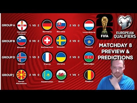 My European Qualifiers World Cup 2026 Matchday 8 Preview & Predictions (13/10/25)