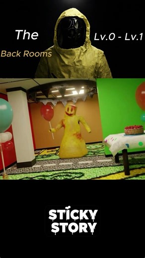 ถ้าคุณต้องเอาชีวิตรอดใน Back Rooms? #backrooms