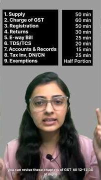 MUST WATCH| Taxation (GST) 1.5 Days Strategy 💯 |#cainter #icai #may2026attempt