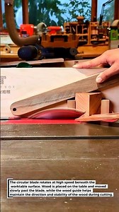 Table Saw for Precise Wood Cutting!