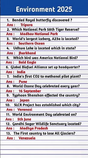 Environment 2025 Current Affairs | Environment & Ecology 2025 | Current Affairs 2025 |