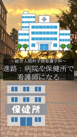 【上智】1分で学部学科紹介！【総合人間科学部看護学科編】